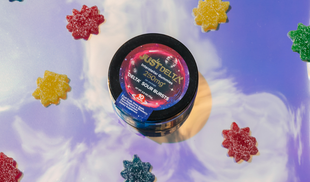 DELTA- 8 GUMMIES REVIEW